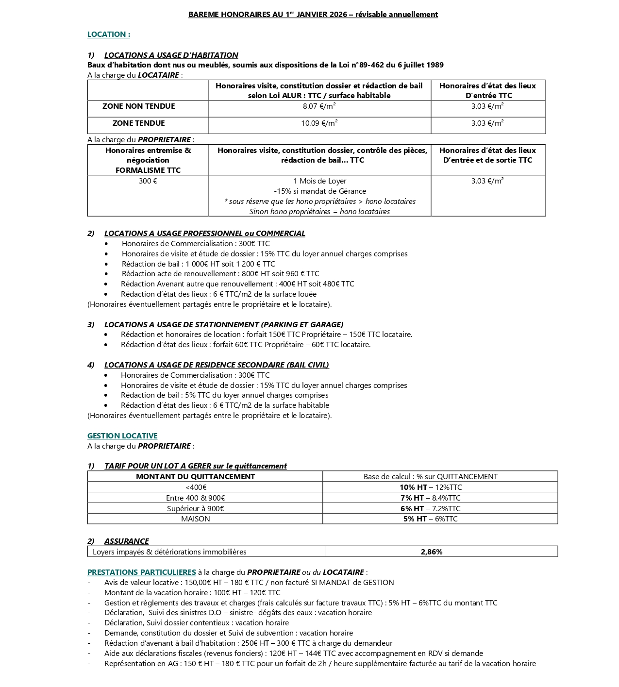 Barème honoraires location