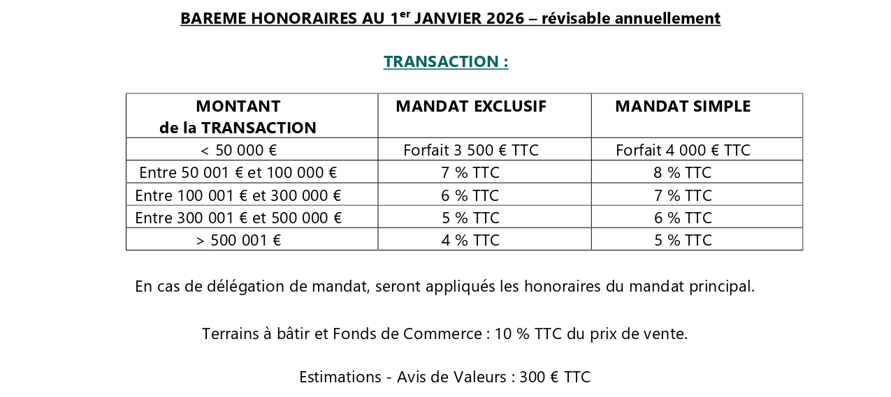 Barème honoraires transaction